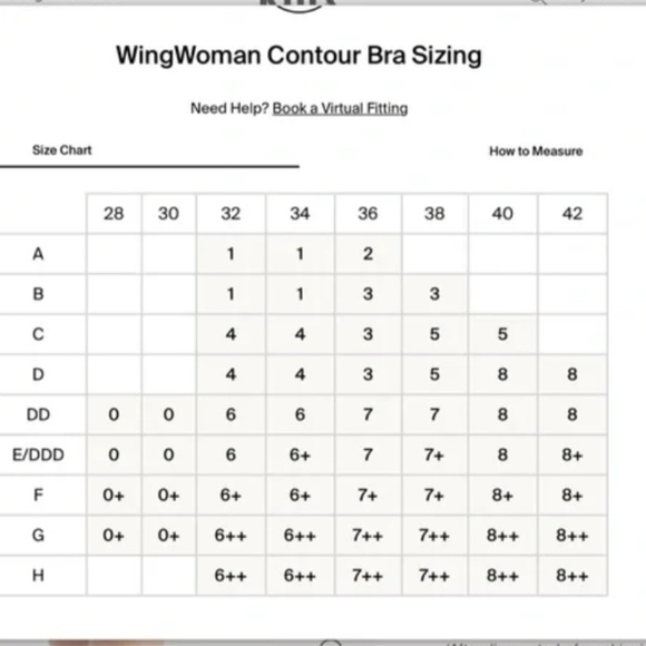 Knix Wingwoman Contour Bra Sz 8+ in Violet Magnolia - Picture 6 of 6